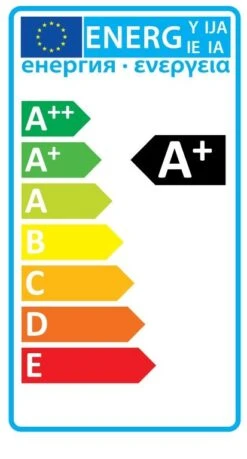 BELL 01468 - 4W Pro LED Vintage Squirrel Cage - BC B22, Amber, 2000K -Philips Shop a a p ap 2