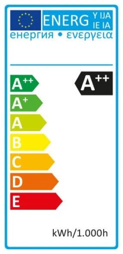 Osram LED Filament Golf Ball Retrofit Lamp 4W E14 Dimmable Via Light Switch 30%/100% -Philips Shop e e n energylabel a 8