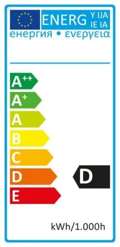 Sylvania Halogen Reflector Hi-Spot 120 Superia PAR38 75W E27 230V Flood 30° -Philips Shop e e n energylabel d 1