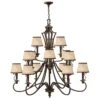 Hinkley HK/PLYMOUTH15 Plymouth 15lt Chandelier 2 Hinkley HK/PLYMOUTH15 Plymouth 15lt Chandelier -Philips Shop h h k hkplymouth15